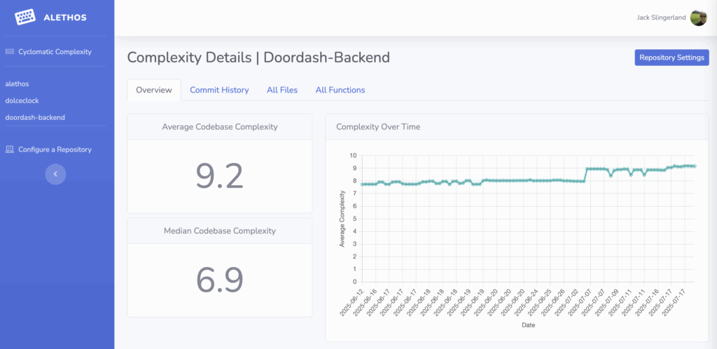 Alethos dashboard for a github repository